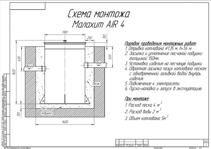 Схема монтажа Малахит Air 4