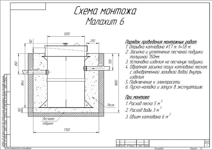 Схема монтажа Малахит 6