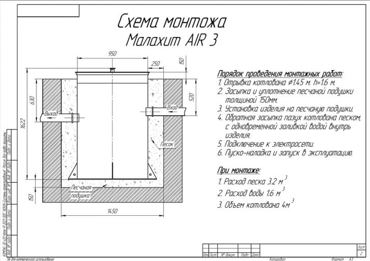 Схема монтажа Малахит Air 3